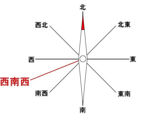 方位磁石の見方 赤い針やnで西南西を探す方法とは アプリの紹介も Lily S Cafe
